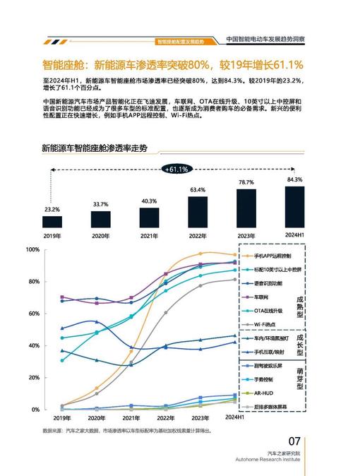 东莞25起亚对未来市场的预测，名爵汽车品牌文化的传播